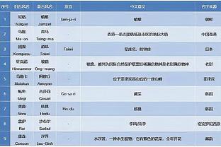 连轴转？迈阿密国际季前赛赛程：20天内前往4个国家踢5场比赛